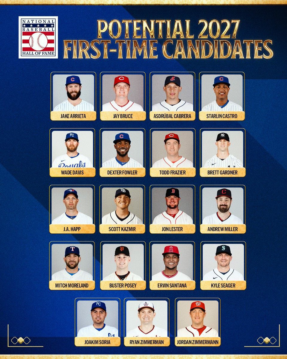 Parte de la boleta 2026-2027 al Salón de la Fama. Joakim Soria dentro de los grandes.