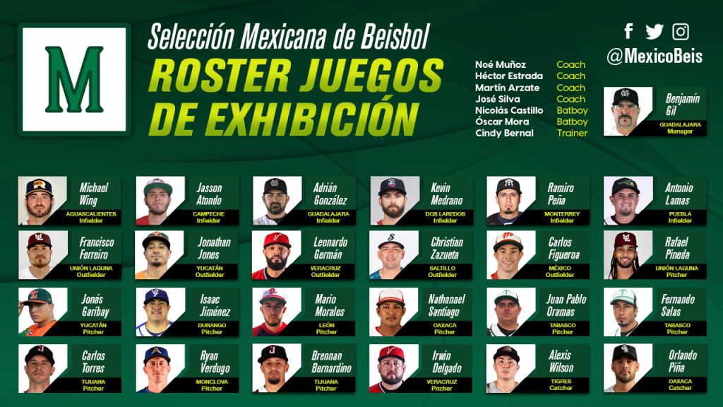México Presenta su Roster para Juegos de Exhibición
