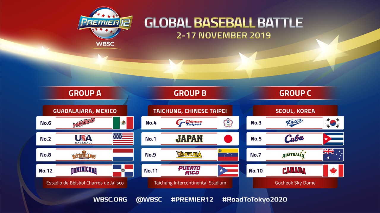 Anuncian sedes y grupos para Premier12 2019, el principal evento de béisbol internacional