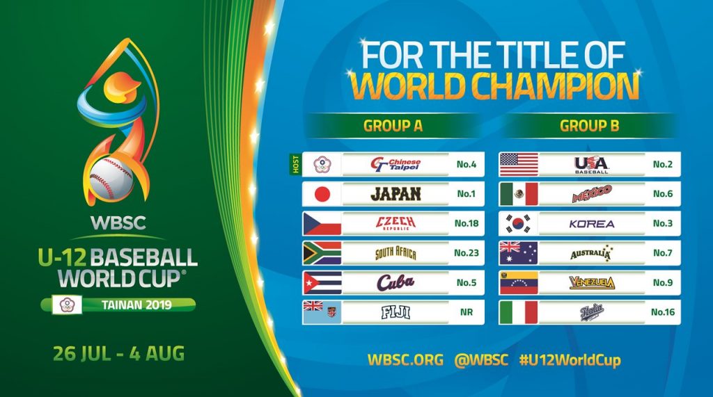 WBSC anuncia grupos de Mundial U12