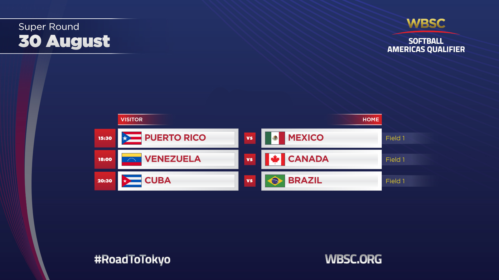 Inicia Súper Ronda en el Clasificatorio de Sóftbol de las Américas